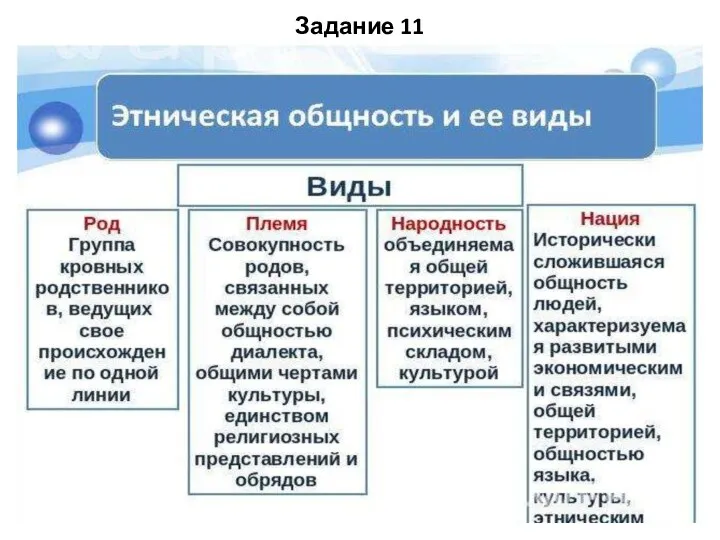 Задание 11