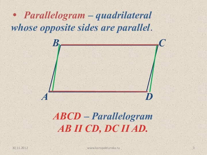 30.11.2012 www.konspekturoka.ru ABCD – Parallelogram AB II CD, DC II AD. Parallelogram