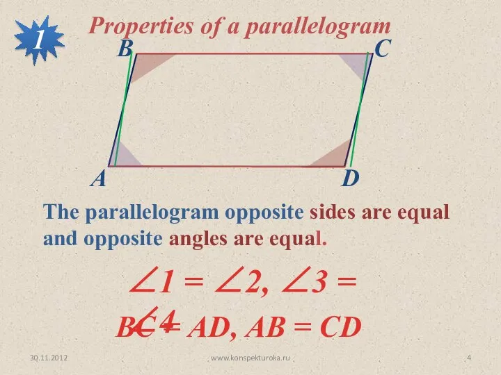 30.11.2012 www.konspekturoka.ru Properties of a parallelogram 1 The parallelogram opposite sides are