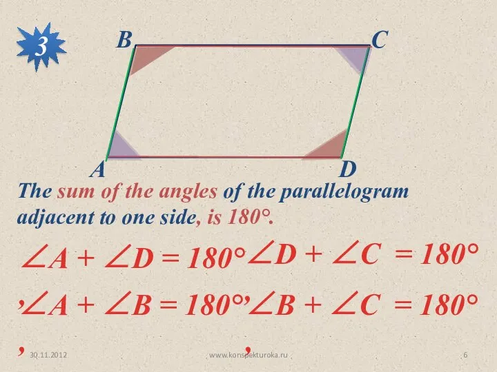 30.11.2012 www.konspekturoka.ru 3 The sum of the angles of the parallelogram adjacent