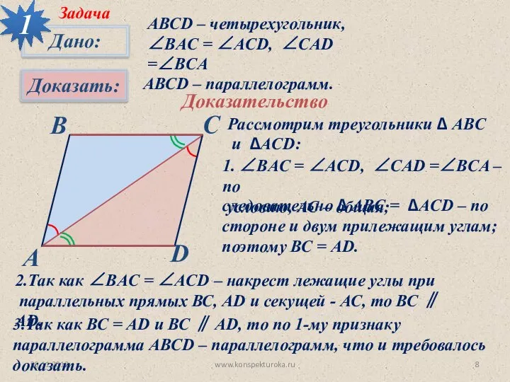 30.11.2012 www.konspekturoka.ru 1 АВСD – четырехугольник, ∠BАC = ∠ACD, ∠CAD =∠BCA АВСD