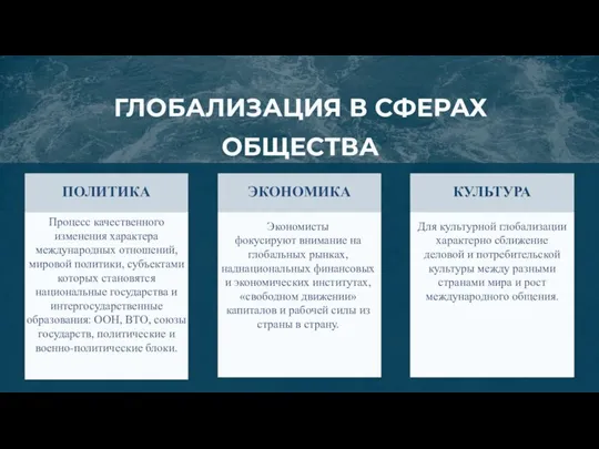 ГЛОБАЛИЗАЦИЯ В СФЕРАХ ОБЩЕСТВА ПОЛИТИКА Процесс качественного изменения характера международных отношений, мировой