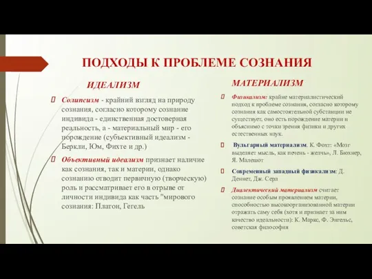 ПОДХОДЫ К ПРОБЛЕМЕ СОЗНАНИЯ ИДЕАЛИЗМ Солипсизм - крайний взгляд на природу сознания,