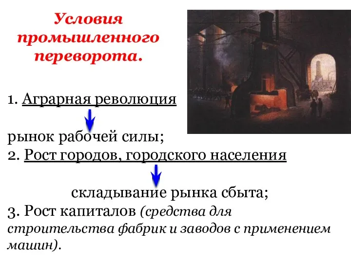 Условия промышленного переворота. 1. Аграрная революция рынок рабочей силы; 2. Рост городов,