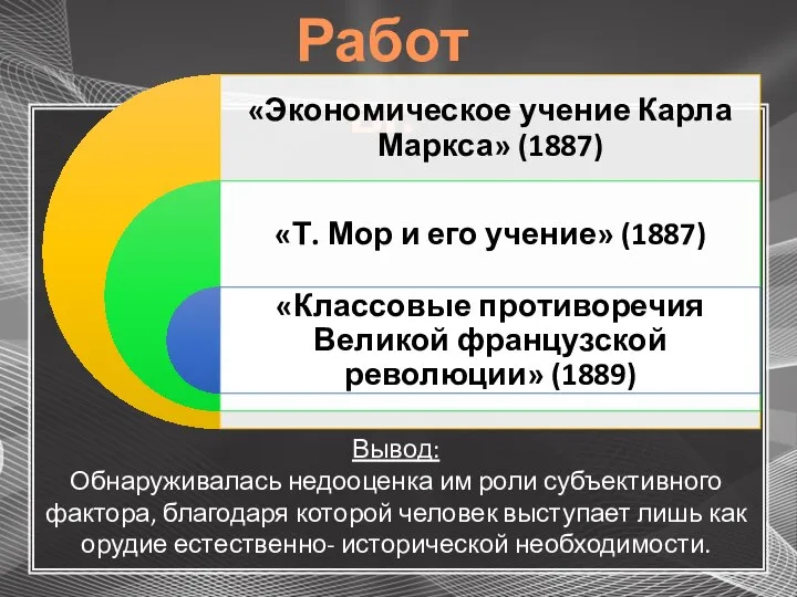 Работы: Вывод: Обнаруживалась недооценка им роли субъективного фактора, благодаря которой человек выступает