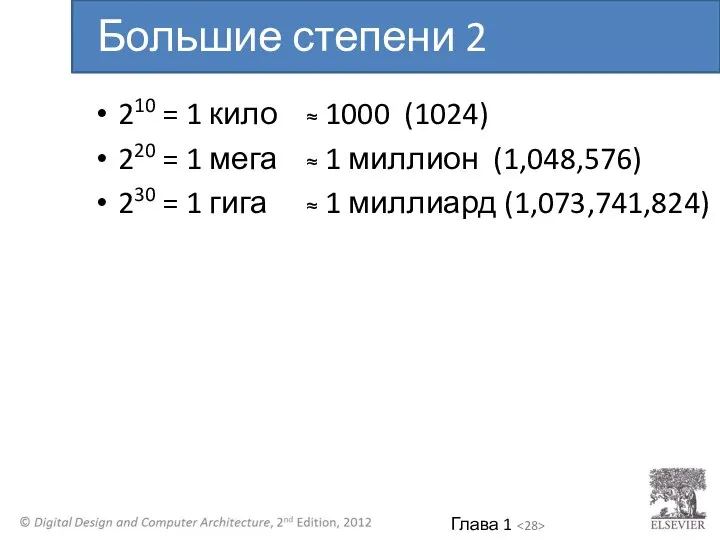 210 = 1 кило ≈ 1000 (1024) 220 = 1 мега ≈