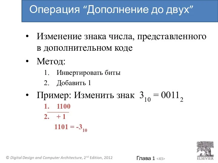 Изменение знака числа, представленного в дополнительном коде Метод: Инвертировать биты Добавить 1