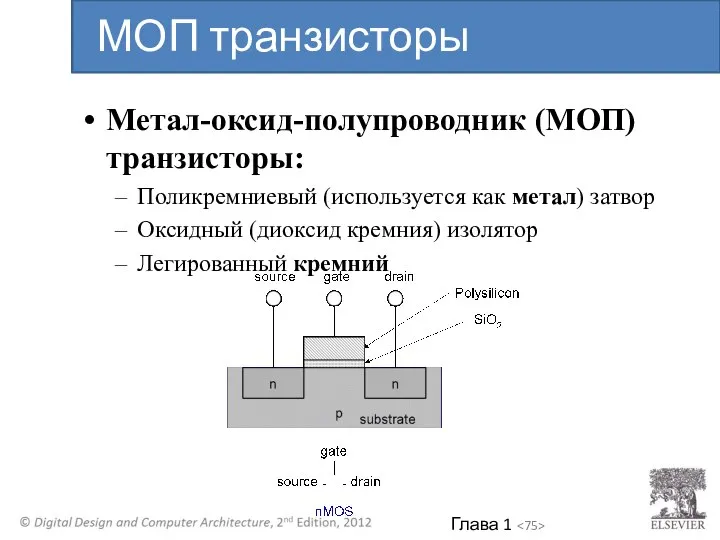 Метал-оксид-полупроводник (МОП) транзисторы: Поликремниевый (используется как метал) затвор Оксидный (диоксид кремния) изолятор Легированный кремний МОП транзисторы