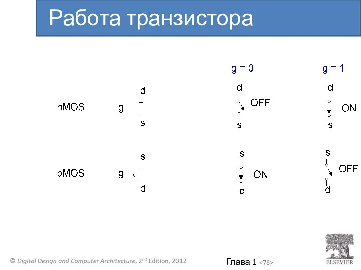 Работа транзистора