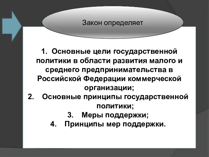 1. Основные цели государственной политики в области развития малого и среднего предпринимательства