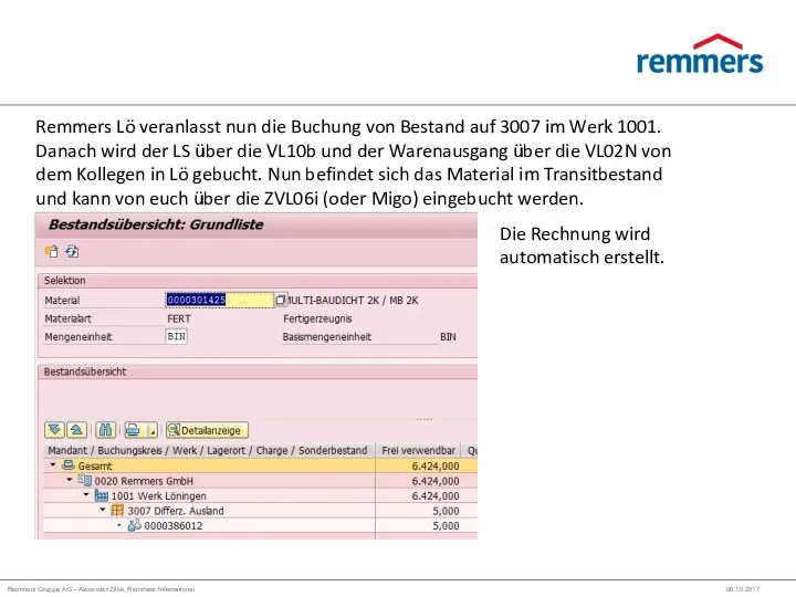 Remmers Gruppe AG – Alexander Zilke, Remmers International 08.10.2017 Remmers Lö veranlasst