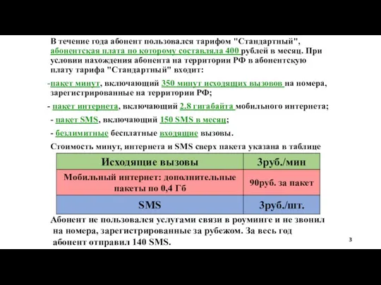 В течение года абонент пользовался тарифом "Стандартный", абонентская плата по которому составляла