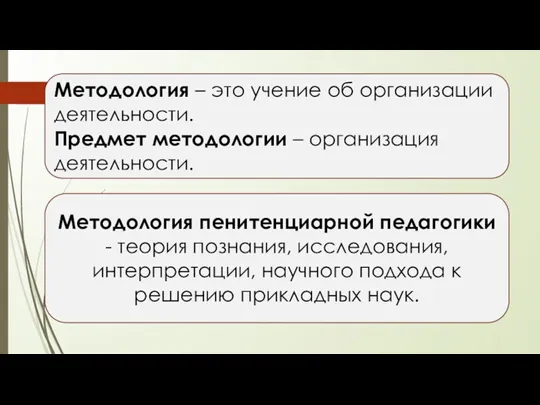 Методология – это учение об организации деятельности. Предмет методологии – организация деятельности.