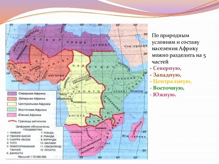 По природным условиям и составу населения Африку можно разделить на 5 частей