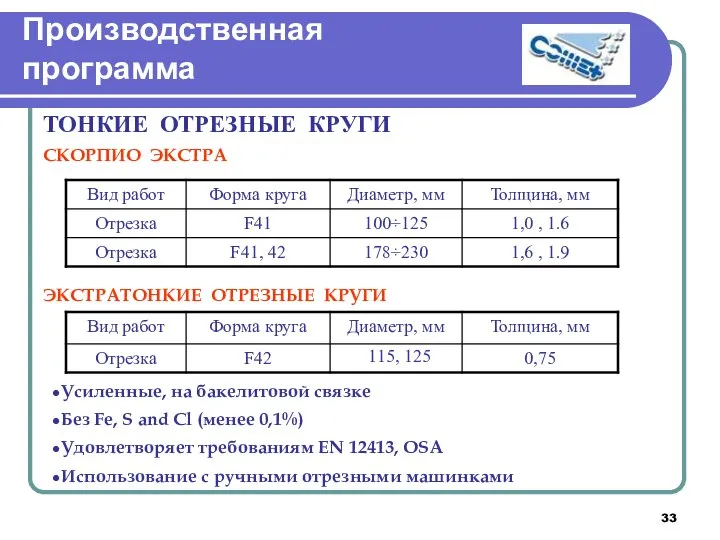 Производственная программа ТОНКИЕ ОТРЕЗНЫЕ КРУГИ СКОРПИО ЭКСТРА ЭКСТРАТОНКИЕ ОТРЕЗНЫЕ КРУГИ Усиленные, на