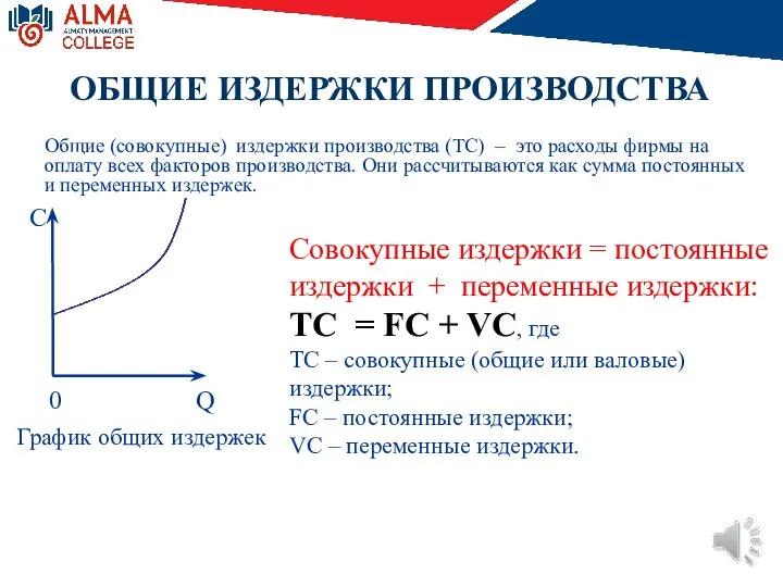 ОБЩИЕ ИЗДЕРЖКИ ПРОИЗВОДСТВА Общие (совокупные) издержки производства (ТС) – это расходы фирмы