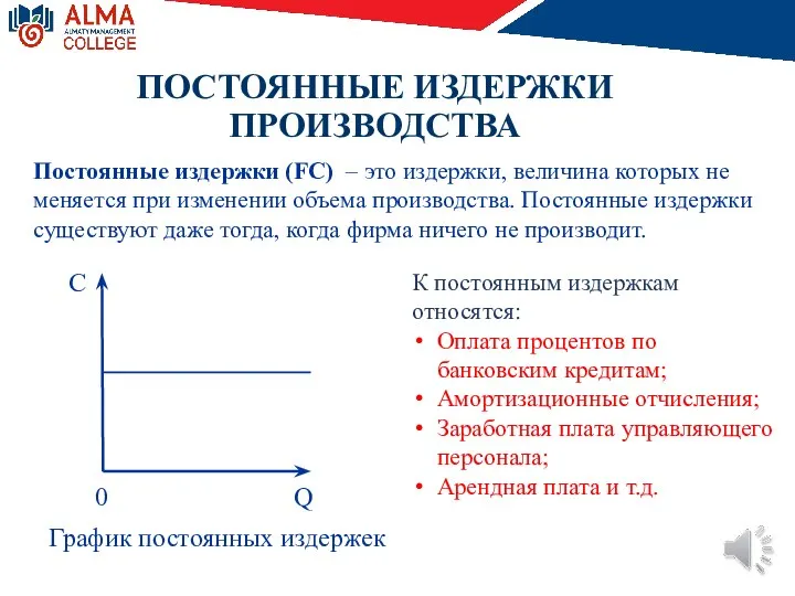 ПОСТОЯННЫЕ ИЗДЕРЖКИ ПРОИЗВОДСТВА Постоянные издержки (FC) – это издержки, величина которых не