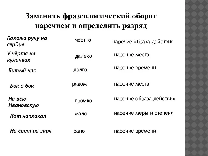 Положа руку на сердце У чёрта на куличках Битый час Бок о