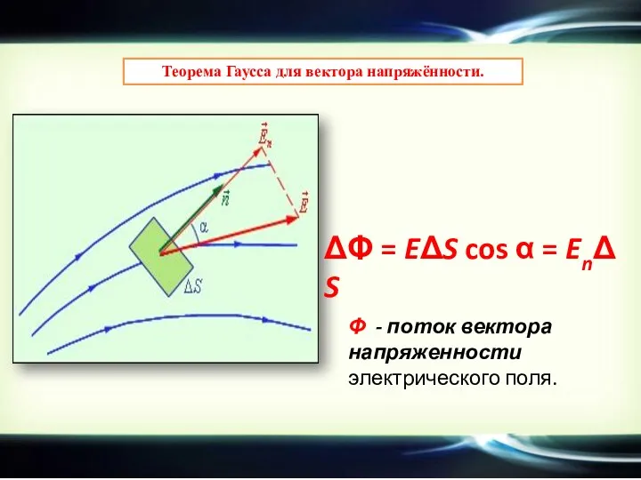ΔΦ = EΔS cos α = EnΔS Φ - поток вектора напряженности