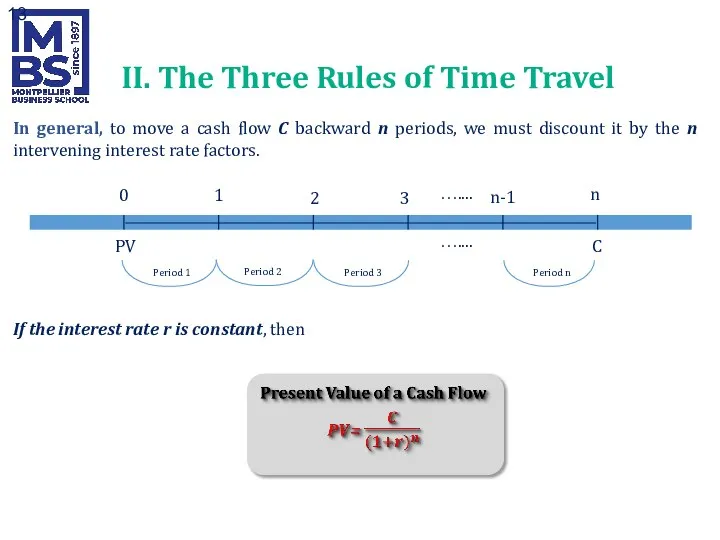 In general, to move a cash flow C backward n periods, we