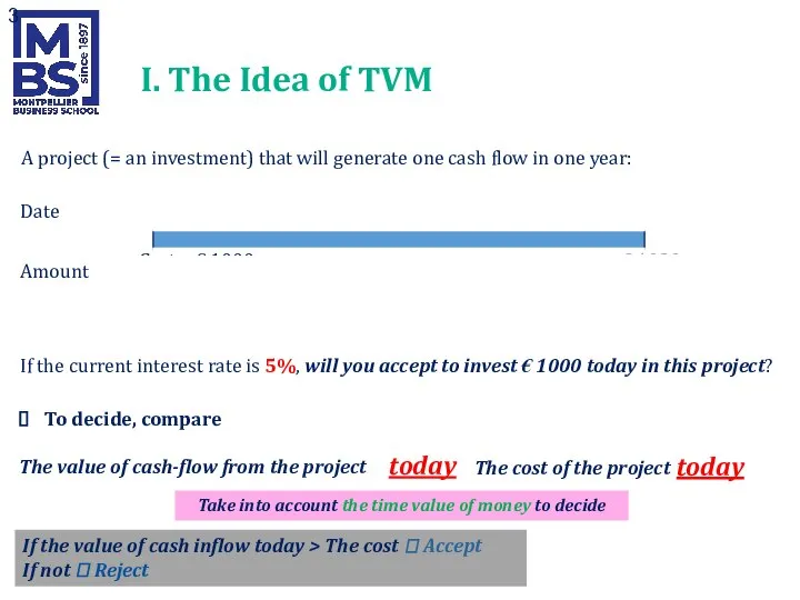 A project (= an investment) that will generate one cash flow in