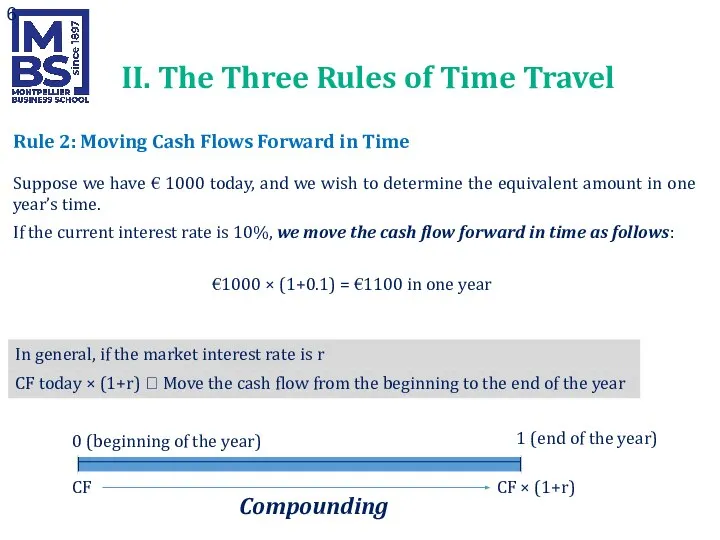 II. The Three Rules of Time Travel Rule 2: Moving Cash Flows