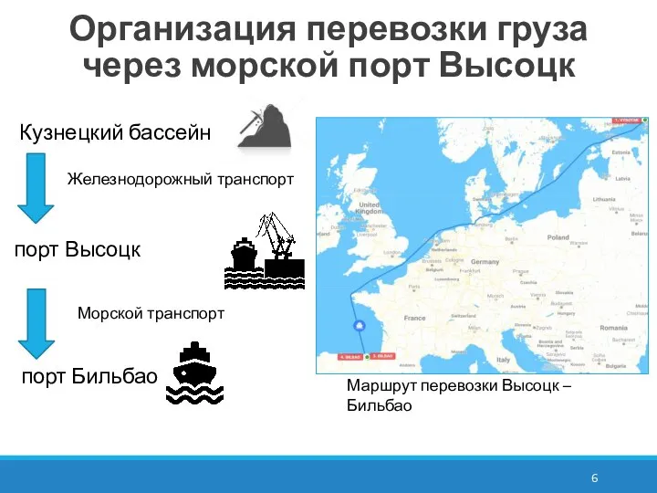 Организация перевозки груза через морской порт Высоцк Маршрут перевозки Высоцк – Бильбао