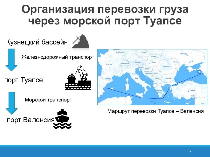 Организация перевозки груза через морской порт Туапсе Маршрут перевозки Туапсе – Валенсия