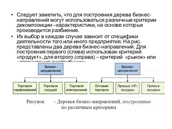 Следует заметить, что для построения дерева бизнес-направлений могут использоваться различные критерии декомпозиции