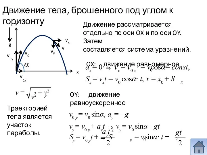 Движение тела, брошенного под углом к горизонту 2 2 OY: движение равноускоренное