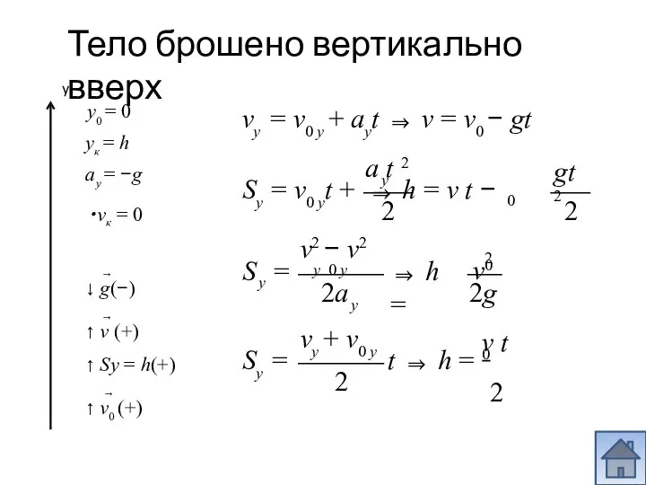 Тело брошено вертикально вверх y v = 0 y0 = 0 yк