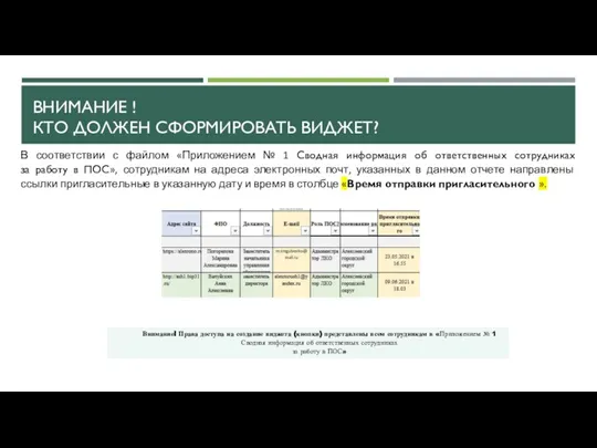 ВНИМАНИЕ ! КТО ДОЛЖЕН СФОРМИРОВАТЬ ВИДЖЕТ? В соответствии с файлом «Приложением №