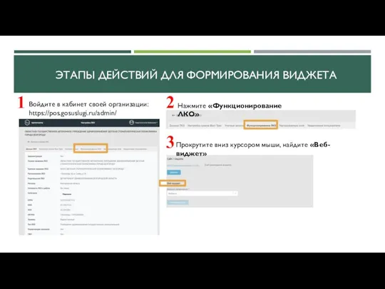 ЭТАПЫ ДЕЙСТВИЙ ДЛЯ ФОРМИРОВАНИЯ ВИДЖЕТА 1 2 Нажмите «Функционирование ЛКО» 3 Прокрутите