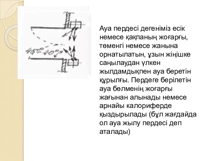 Ауа пердесі дегеніміз есік немесе қақпаның жоғарғы, төменгі немесе жанына орнатылатын, ұзын