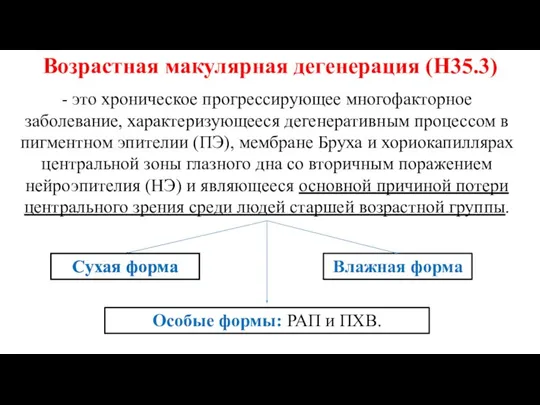 Возрастная макулярная дегенерация (H35.3) Сухая форма Влажная форма - это хроническое прогрессирующее