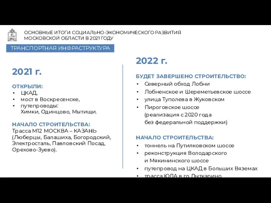 ОСНОВНЫЕ ИТОГИ СОЦИАЛЬНО-ЭКОНОМИЧЕСКОГО РАЗВИТИЯ МОСКОВСКОЙ ОБЛАСТИ В 2021 ГОДУ ТРАНСПОРТНАЯ ИНФРАСТРУКТУРА 2021