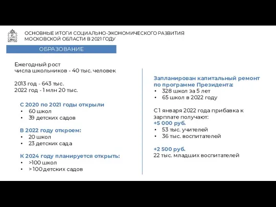 ОСНОВНЫЕ ИТОГИ СОЦИАЛЬНО-ЭКОНОМИЧЕСКОГО РАЗВИТИЯ МОСКОВСКОЙ ОБЛАСТИ В 2021 ГОДУ ОБРАЗОВАНИЕ Ежегодный рост