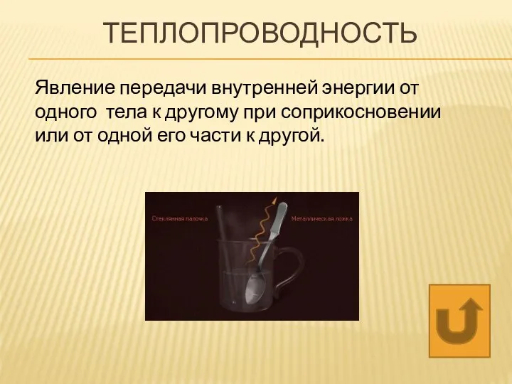 ТЕПЛОПРОВОДНОСТЬ Явление передачи внутренней энергии от одного тела к другому при соприкосновении