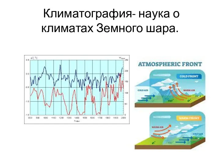 Климатография- наука о климатах Земного шара.