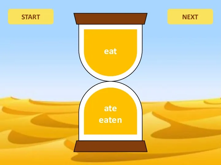 START NEXT eat ate eaten