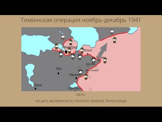 Цель- не дать возможность полного захвата Ленинграда Тихвинская операция ноябрь-декабрь 1941