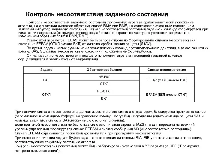 Контроль несоответствия заданного состояния Контроль несоответствия заданного состояния (положения) агрегата срабатывает, если