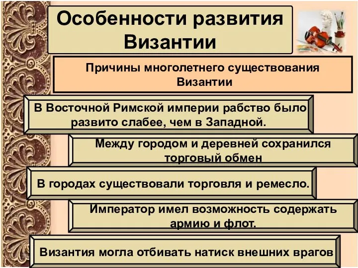 Особенности развития Византии Причины многолетнего существования Византии В Восточной Римской империи рабство