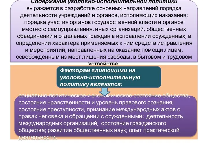 Содержание уголовно-исполнительной политики выражается в разработке основных направлений порядка деятельности учреждений и