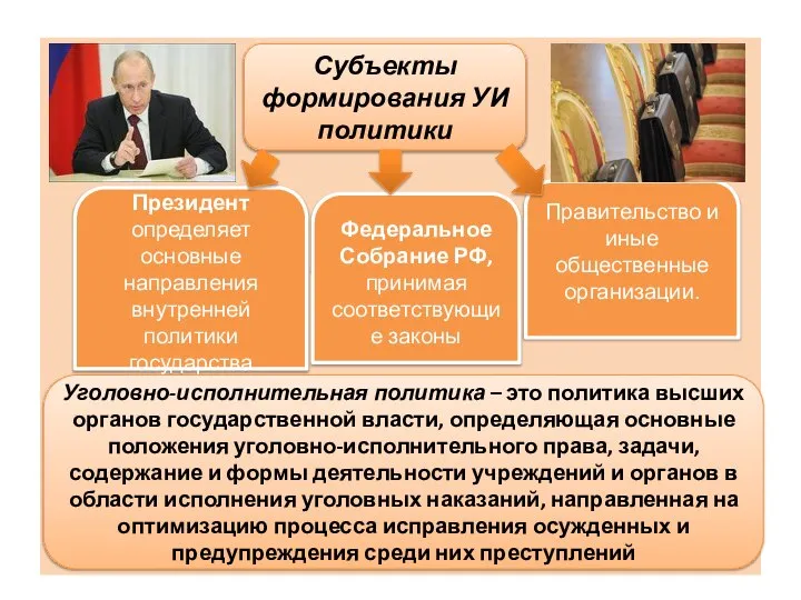 Субъекты формирования УИ политики Президент определяет основные направления внутренней политики государства Федеральное