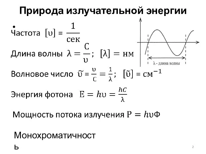 Природа излучательной энергии Монохроматичность