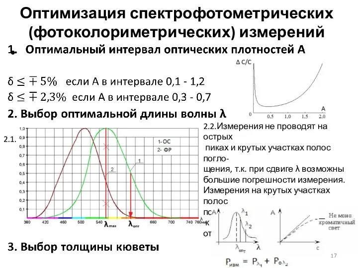 Оптимизация спектрофотометрических (фотоколориметрических) измерений 2.2.Измерения не проводят на острых пиках и крутых