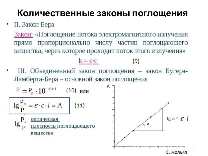 Количественные законы поглощения