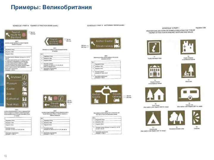 Примеры: Великобритания