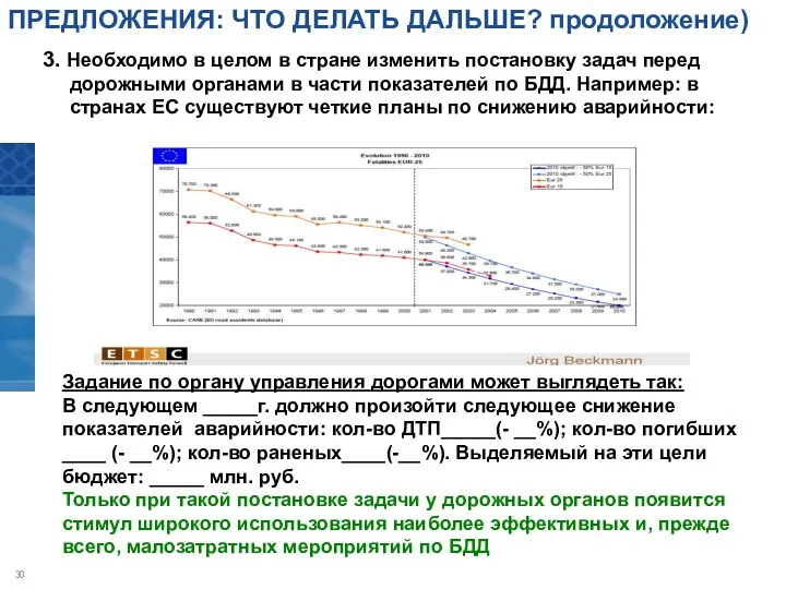 3. Необходимо в целом в стране изменить постановку задач перед дорожными органами